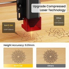 LONGER 5-Watt Laser Cutter Engraver CNC Machine 15.7 in. x 15.7 in. Working Area