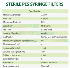 50 Pack Sterile Syringe Filter 33mm 0.22 Micron PES Membrane Hydrophilic Filter