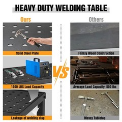 36” x 18” 1200lb Load Carbon Steel Workbench Welding Table Storage tray Cart