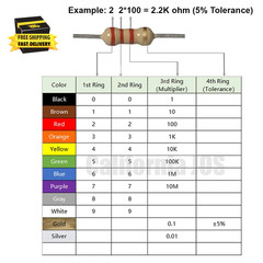 2.2K Ohm Carbon Film Single Fixed Resistor 1/2 W (0.5 Watts) 5% Tolerance (40 Pa