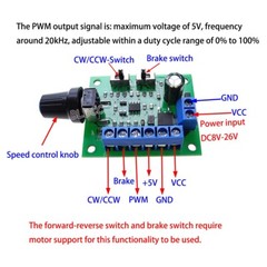 2PACK Brushless Motor DC PWM Speed Controller 8V-26V 20kHz Adjustable Duty Cycle