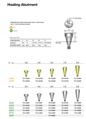 US Dental Mini/Regular Healing Cap Abutments For Hiossen Osstem Hexagon Implants