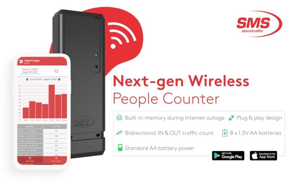 Pearl People Counter: Fully Wireless 2.4ghz Wi-Fi Visitor Counter/Patron Counter