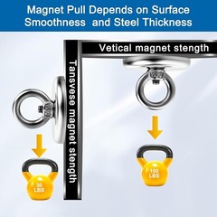 Super Strong Neodymium Fishing Magnet Hook Heavy Duty Rare Earth Magnet 100LBS