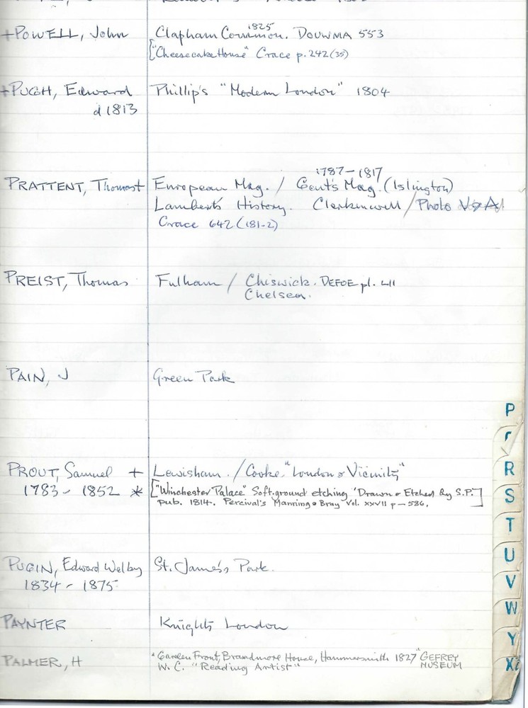 Journal Lists Hundreds Of Inventory Items At London Museum