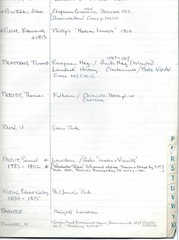 Journal Lists Hundreds Of Inventory Items At London Museum