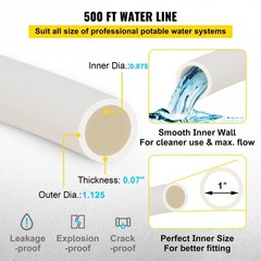 1in x 500ft PEX-B With Cutter & 5 Clamps Non-Barrier White