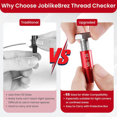 Thread Checker, 66pcs Nut and Bolt Thread Checker, 33 Inch & 33 Metric Box Set