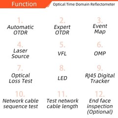 16-in-1 OTDR Optical Fiber Tester 1310/1550nm, 4.3′ Touch Screen & Event Map OLT