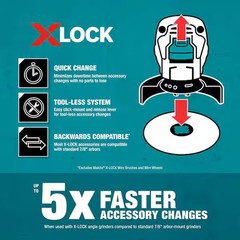 X-LOCK 5 in. x 0.045 in. x 7/8 in. 60-Grit General Purpose Thin Cut‑Off Wheel fo