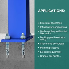 1/4″ x 2-1/4″ Concrete Anchors (50 Pack) 1/4 inch Wedge Anchors Bolts Zinc Pl