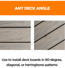 CAMO WEDGE Stainless Steel Hidden Deck Fasteners