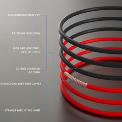 Flexible 22 AWG 50FT Electrical Wire – 25FT Black & 25FT Red Extension Cable