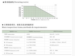 RX20 ZG11 Enamelled Ceramic Resistance Wire Wound Discharge Resistor 8W 10W-50W