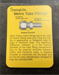 Swagelok SS-12M0-C, 316 Stainless Steel Cap for 12 mm OD Tubing