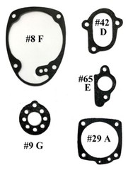 CoFast® Rebuild Kit O-Rings Gaskets Piston drive Bumper Trigger Hitachi NV45AB2