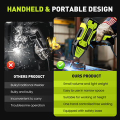 Portable 110V ARC Welder IGBT Inverter Welder Kit Handheld Stick Welding Machine