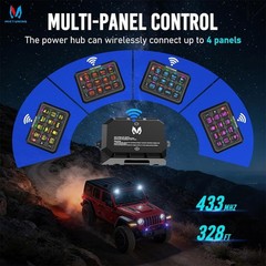 Wireless Switch Panel RGB Backlit Strobe Toggle Momentary Circuit Relay System