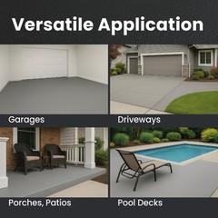 Acrylic Concrete & Garage Floor Paint – 128 Fl Oz (Pack of 1), Dove Gray