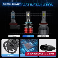 Light Bulbs Compatible for 2016-2020 Honda Civic 9005 High Beam H11 Low Beam H11