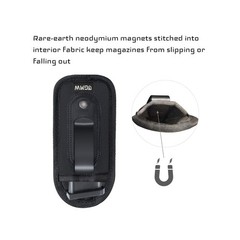 GMW Universal Magnetic IWB/OWB Magazine Holster [2-Pack] | Magazine Pouch for…