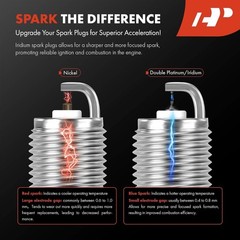 Iridium Platinum Spark Plugs Compatible with E280, E300, GLK350, ML350, ML450, S