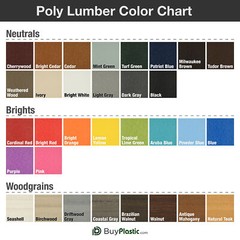 BuyPlastic Tangent Poly Lumber – Light Gray, 2×6 (1.5″ x 5.5″), 72″ L