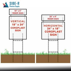 (5 Pack) 4mm x 24″ x 36″ White Corrugated Coroplast Sign Sheets Horizontal