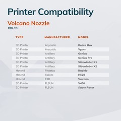 Diamondback Nozzles – Volcano Compatible – Polycrystalline Solid Dia