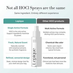 Lepique Hypochlorous Acid Relief And Purifying Spray 150Ppm Hocl Helps Calm
