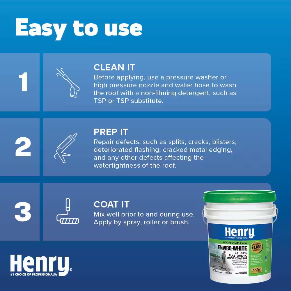 687 Enviro-White 100% Acrylic Elastomeric Reflective Roof Coating 4.75 Gal.