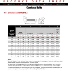 Carriage Bolts – Pick Diameter, Length and Plating. (Fast, Free Shipping)