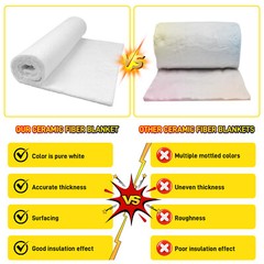 MODIGT 24″x48″ Long Service Life Ceramic Fiber mat for Industrial Pipes