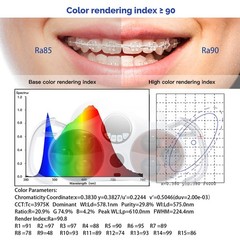 9PCS Dental Composite Polishing Kit RA 0309 fit Low Speed Handpiece Contra Angle