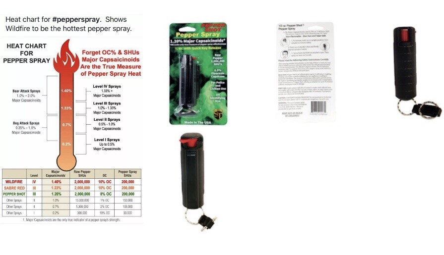 PEPPER SPRAY Self Defense Police Pocket KEYCHAIN Unit USA Made 1 / 2 oz 8 . 5 OC