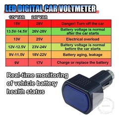 Car LED Digital Voltmeter, DC 12V/24V Cigarette Lighter Voltage Meter, Volt Gaug