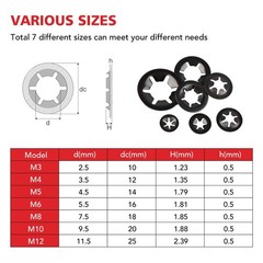 AOKOLL 350PCS Internal Tooth M3, M4, M5, M6, M8, M10, M12 millimeters, Black