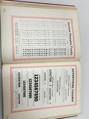 Vintage Typography Book: Specimen Book Linotype faces – “Big Red” 1930