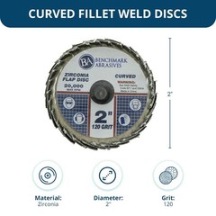 2″ Quick Change Zirconia Curved Flap Disc Grinding Wheel with R-Back Design -…