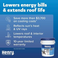 Elastomeric Reflective Roof Coating Dura Brite White 100% Acrylic 4.75 Gallons