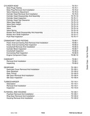 Bobcat T450 Compact Track Loader Service Repair Shop Operator Manual PDF USB