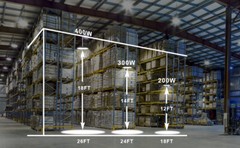 UFO LED High Bay Light 300W Industrial Commercial Factory Garage Light 90-277V