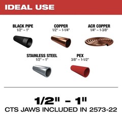 Milwaukee M12 FORCE LOGIC Press Tool Kit 2573-22 Copper w/ Case Charger Jaws