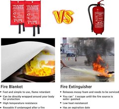 Emergency Fire Blanket Fiberglass Suppression Flame Retardant Home Fire Blanket