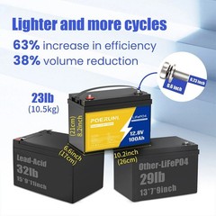 12V 100Ah LiFePO4 Lithium Battery BMS for Solar RV Off-grid Motors Marine