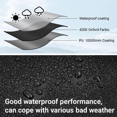 2 Pack 6×8 ft Black Heavy-Duty Waterproof Tarps – Oxford Fabric Tarpaulin wit…