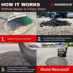 50 Lbs. Asphalt Repair