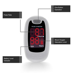 Fingertip Pulse Oximeter Blood Oxygen Saturation Monitor LED CMS50M