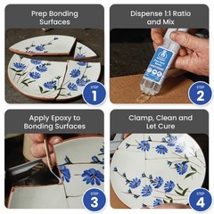 Brampton Fast Cure Epoxy, Quick 10-Min Set, 30-Min Cure, Waterproof 2-Part Epoxy