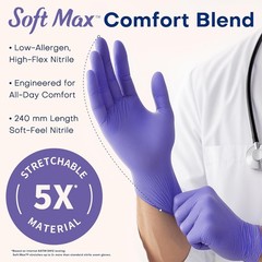 Lilac Nitrile Disposable Gloves Latex-Free Powder Free Medical Exam 1000ct
